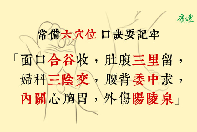 ６大穴止痛，記好口訣一輩子受用