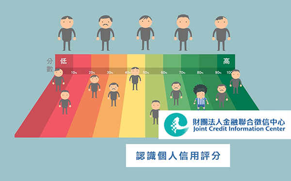 了解個人信用分數，申請貸款、信用卡更有依據｜天下實驗室｜天下雜誌video